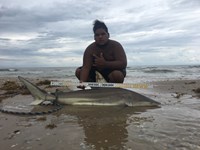 Cast Out Mafia  - Jeffery  Reyes